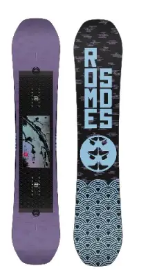Rome SDS Royal 22