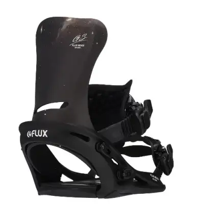 Flux GS Galaxy 22