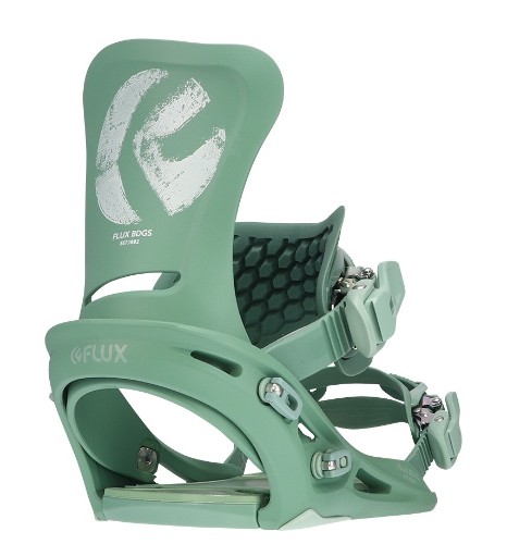 Flux GS Team 22
