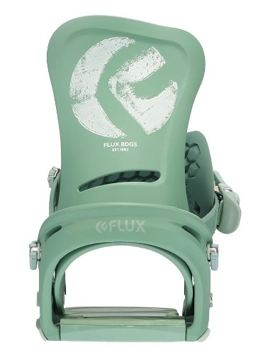 Flux GS Team 22