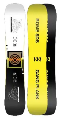 Rome SDS Gang Plank 23