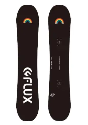 Flux T2 30th