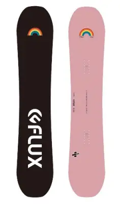 Flux T2 30th pink