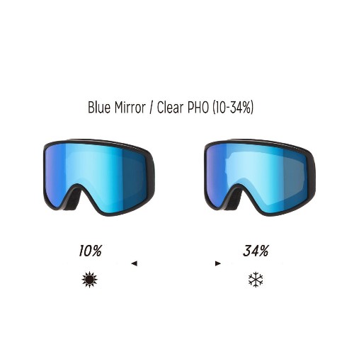 Revolt Photochromatic Light Frame black GCP