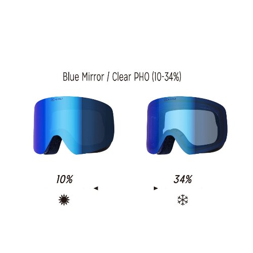 Revolt Photochromatic BC Frameless 2