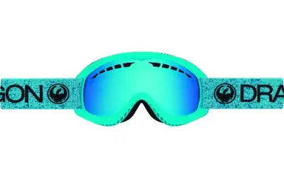 Dragon '17 DXS Blue Steel