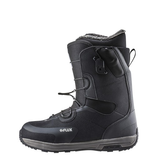 Flux GTO-speed black