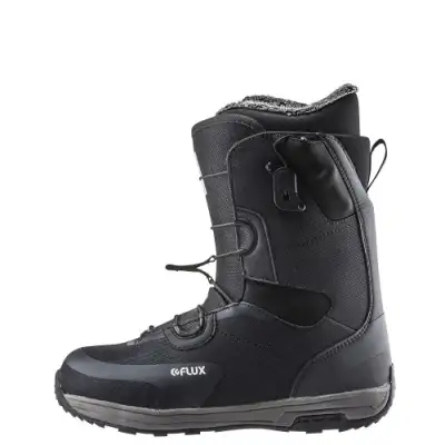 Flux GTO-speed black