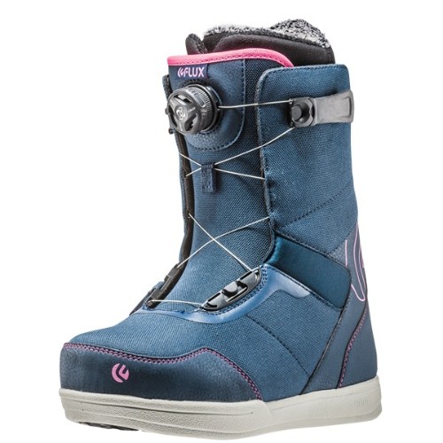 Flux FLM BOA navy '19