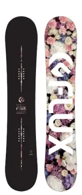 Flux TL 20