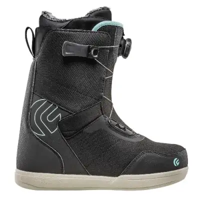Flux FL BOA '20 Black-Turquoise