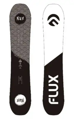 Flux T2 Ltd 21